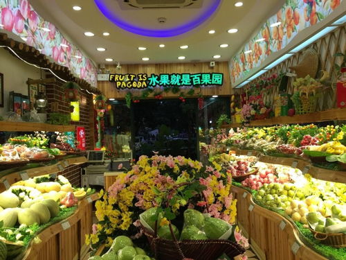 从连亏七年到年入百亿 解码百果园扭亏为盈的不二法门